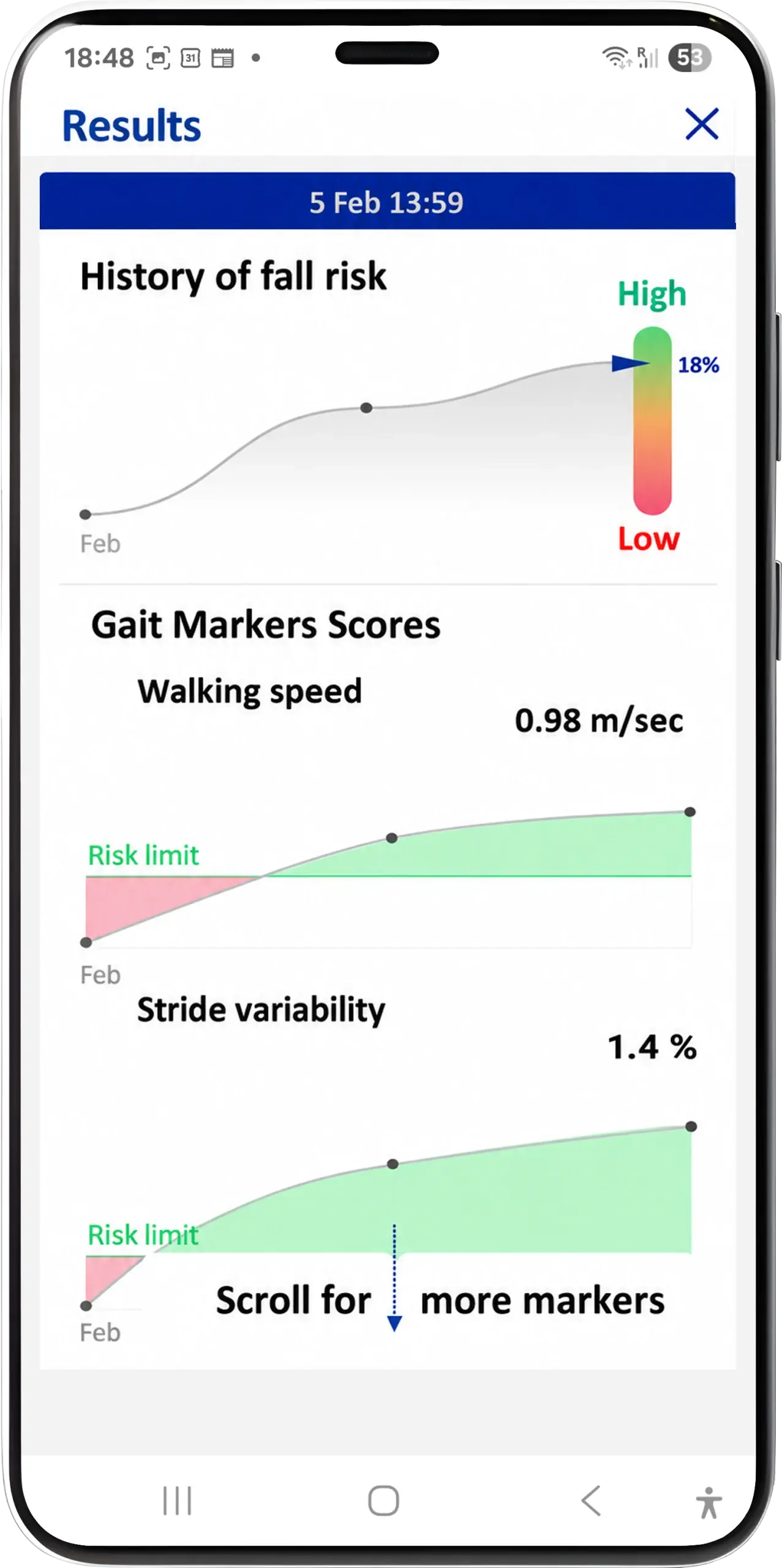 Gaitwin phone